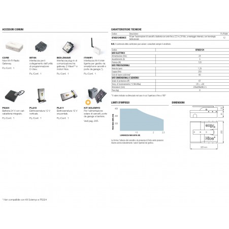 Kit S-Fab SFab 2124 BD encodeur portails battants NICE SFAB2124BDKCE 24v