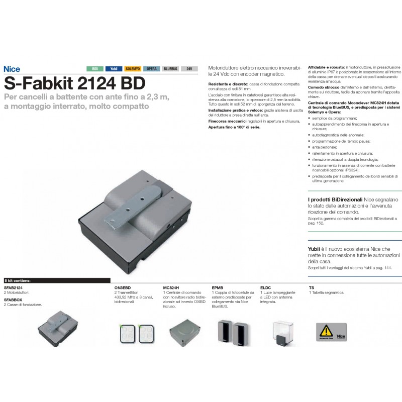 Kit S-Fab SFab 2124 BD encoder cancelli a...