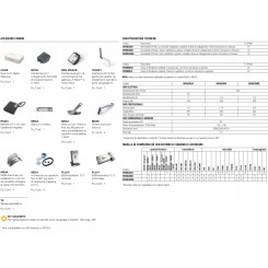 Kit d'automatisation de moteur souterrain 24 V pour... 2