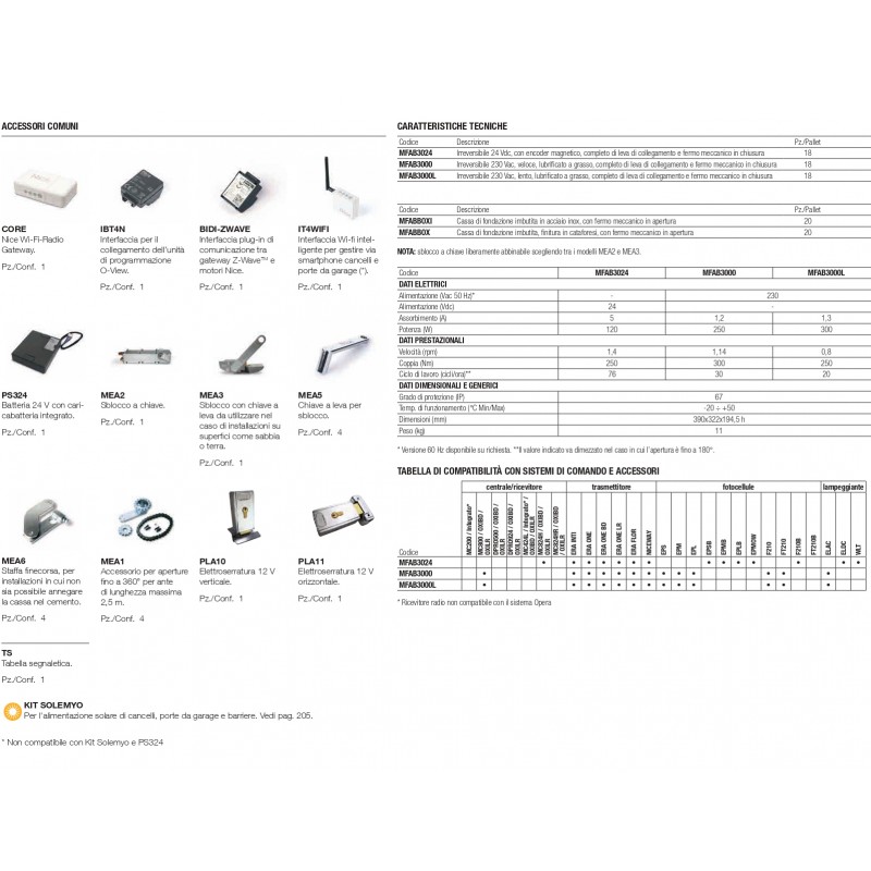 Kit Automazione Motore 24V Interrato Per...
