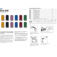 Transmisor Mando a distancia Radiocontrol Inti 2 Ch Rojo... 2