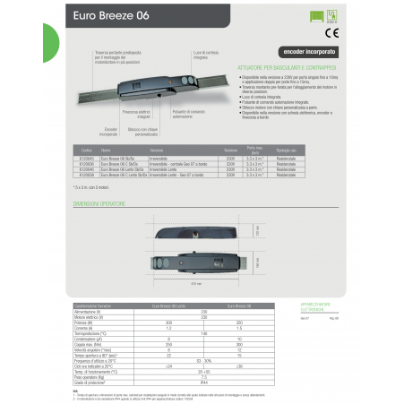 Kit Automazione Porte Garage Basculanti GENIUS FAAC EURO BREEZE RC 230V 51200091