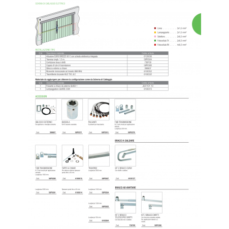Kit Automatización Puertas Garaje Basculantes GENIUS FAAC EURO BREEZE RC 230V 51200091